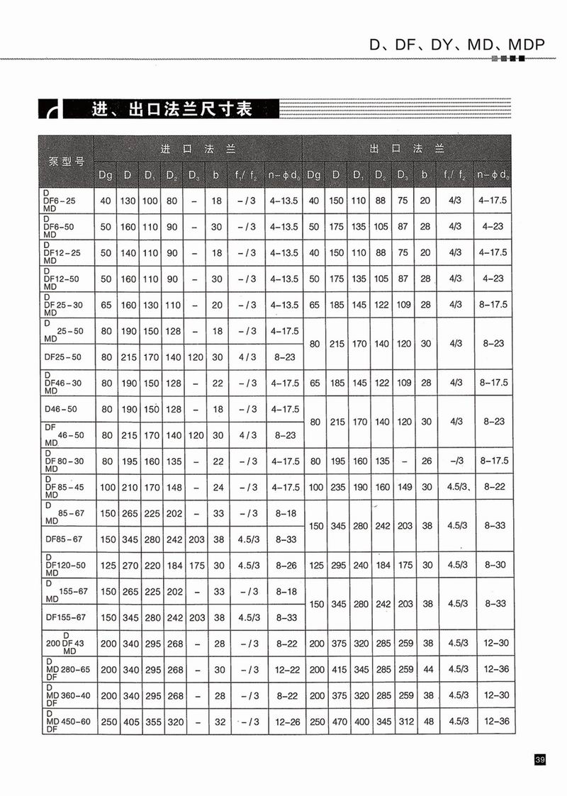 臥式多級(jí)泵說明書-40.jpg